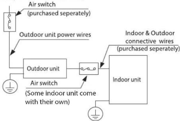 Daizuki DX1C12426-22 - NOTE ON AIR SWITCH - 4