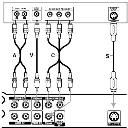 LG RH7822CW1L - Caution - 1
