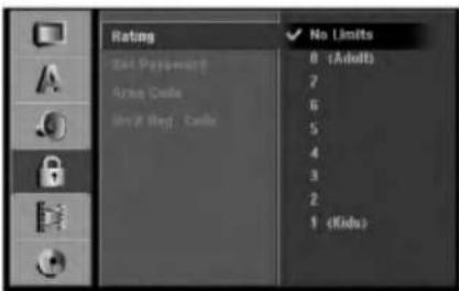 LG RH7822CW1L - Rating - 1