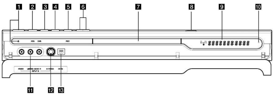 LG RH7822CW1L - Front Panel - 1