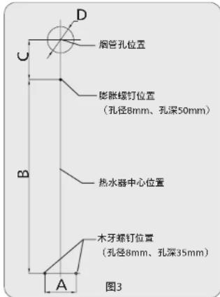 C D 烟管孔位置 膨胀螺钉位置 (孔径8mm、孔深50mm) B 热水器中心位置 木牙螺钉位置 (孔径8mm、孔深35mm) A 图3