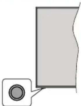 TOSHIBA 43UL3363DA - Standby Notifications - 1