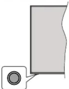 TOSHIBA 32L2263DA - Reset and Power Off via Standby Button - 1
