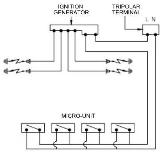 Porter & Charles CG90WOK-F - Wiring diagram - 1