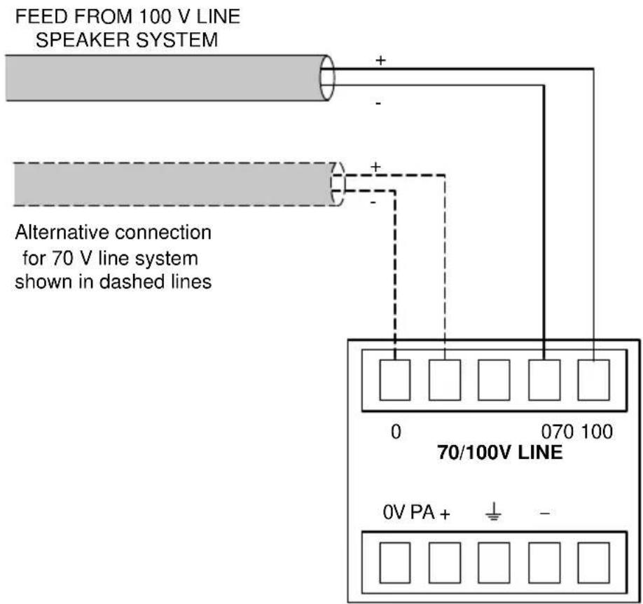 Cloud MA40F - 70/100V line input - 1