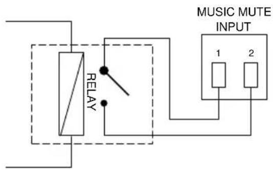 Cloud MA40F - Music Mute Input - 1