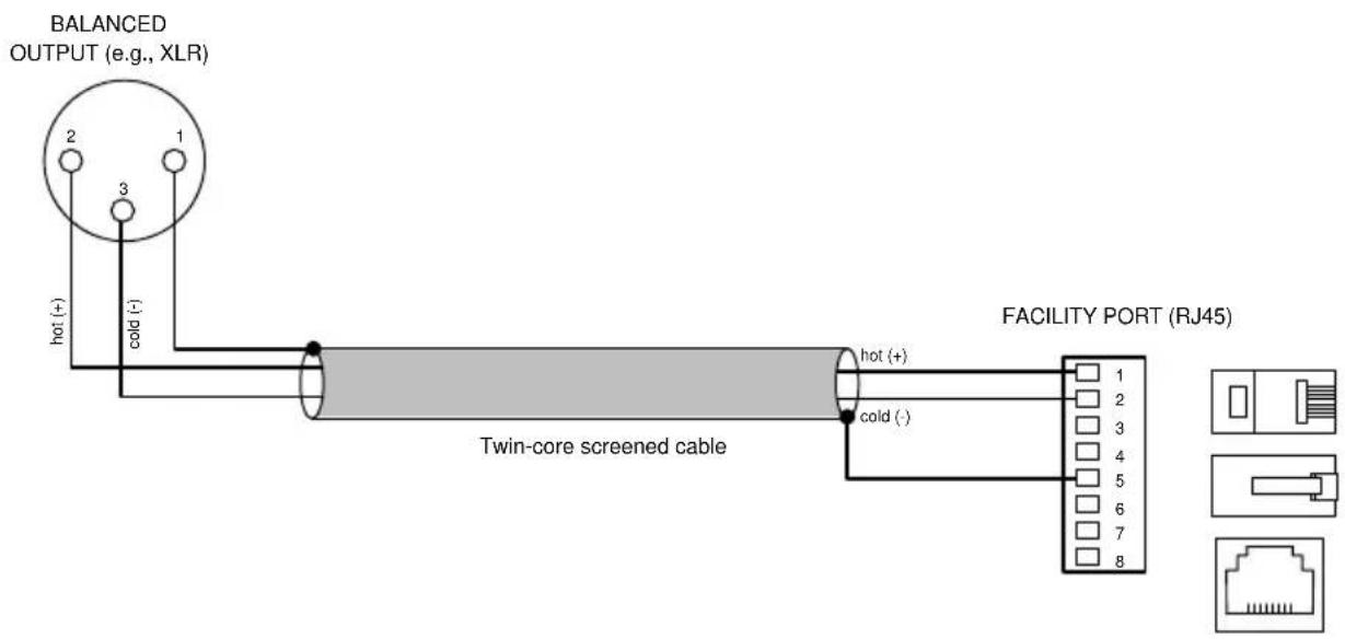 Cloud MA40F - Using the Facility Port as an auxiliary input - 1