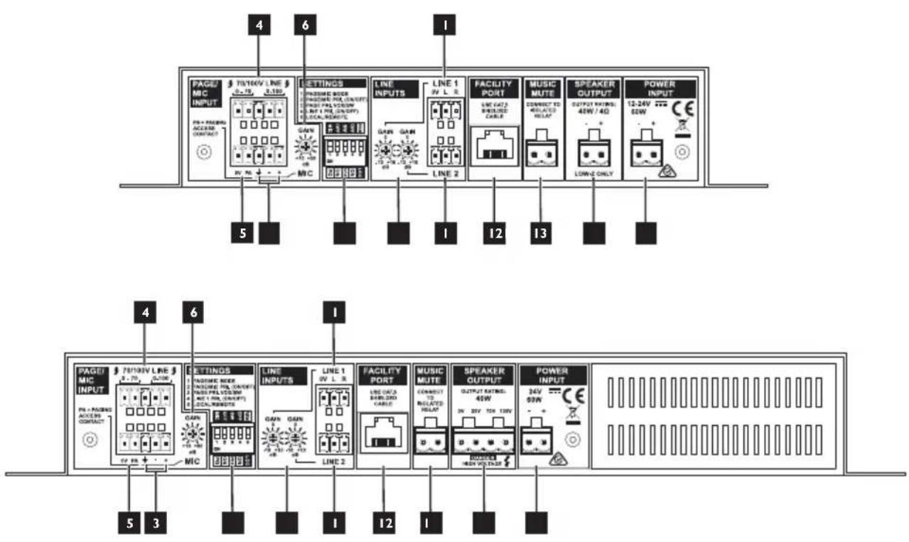 Cloud MA40F - REAR PANEL DESCRIPTION - 1