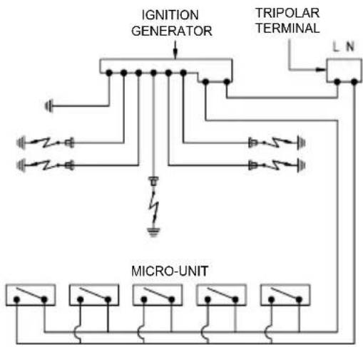 Porter & Charles CG60WOK-F - Wiring diagram - 2