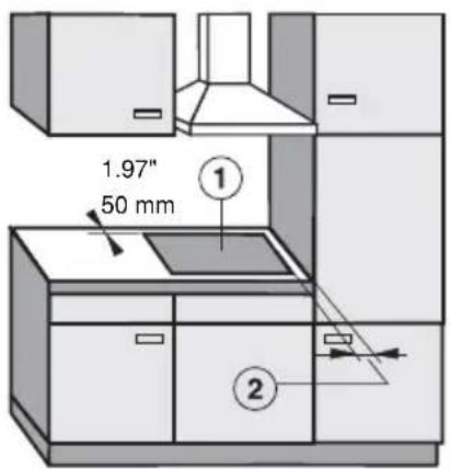 Porter & Charles CG60WOK-F - Installation - 2