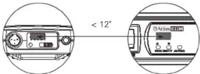 Atlas Sound MWBPT - Synchronizing Channels on the Receiver and Transmitter - 1