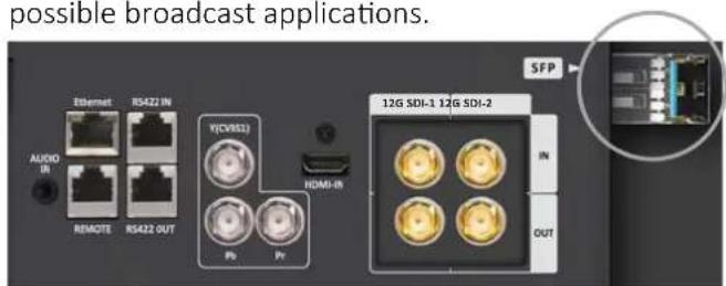 possible broadcast applications. SFP 12G SDI-1 12G SDI-2 IN OUT HDMI-IN V(CVRS1) Rs422 OUT REMOTE AUXO IN Pt Pr