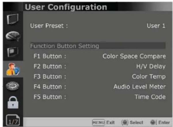 User Configuration User Preset : User 1 Function Button Setting F1 Button : Color Space Compare F2 Button : H/V Delay F3 Button : Color Temp F4 Button : Audio Level Meter F5 Button : Time Code MENU Exit Select Enter