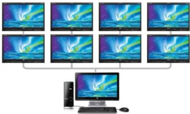 Postium OBM-W420 - Remote Control via Ethernet - 1
