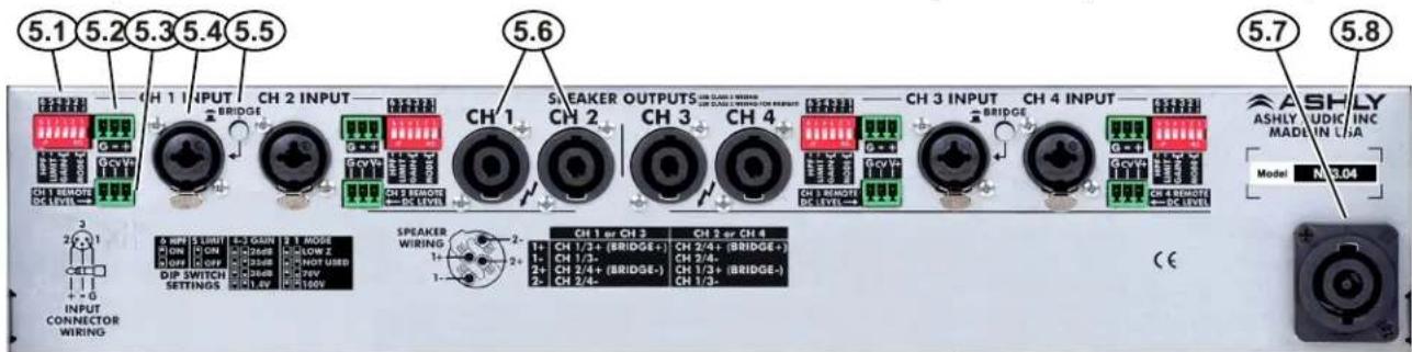 Ashly nXe3.04 - ☐ 5) nX SERIES REAR PANEL FEATURES (all models, nX 3.04 shown) - 1
