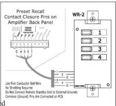 Ashly PEMA 4125C - Remote Control Devices - 4
