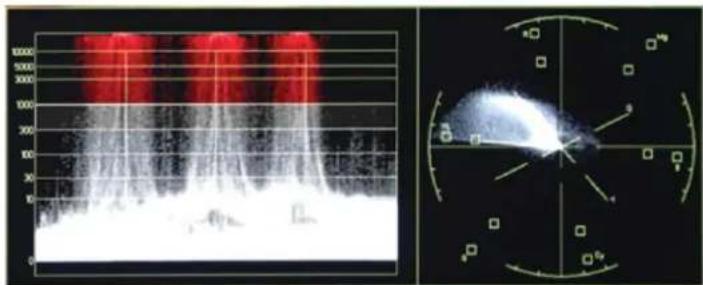 Postium OBM-N420 - HDR Waveform - 3