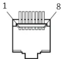 Postium OBM-N070 - F : PARALLEL REMOTE connector(RJ-45, 8-pin) - 1