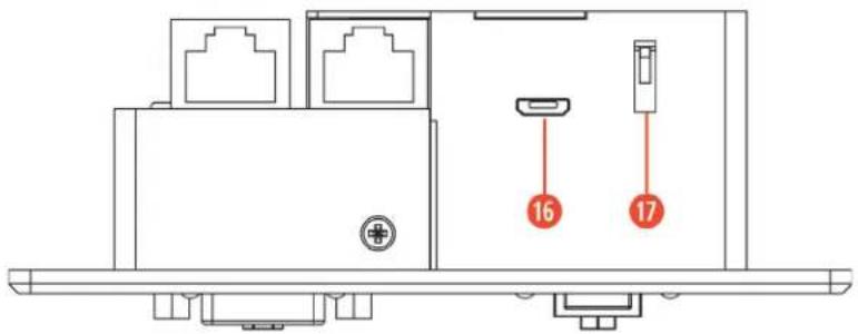A-NeuVideo ANI-MFAV - TRANSMITTER PANELS - 3