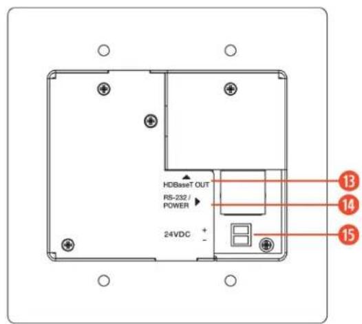A-NeuVideo ANI-MFAV - TRANSMITTER PANELS - 2