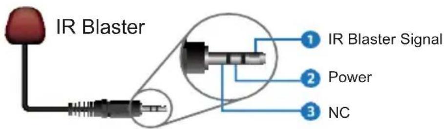 FSR HD-H1504K-SP - IR Pin Definition - 3