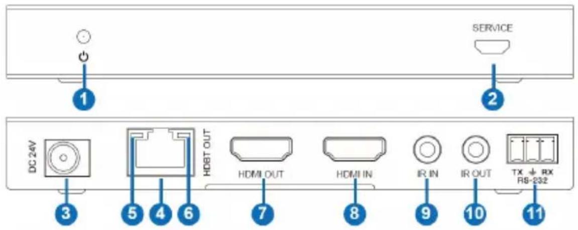 FSR HD-H1504K-SP - Transmitter Panel - 1