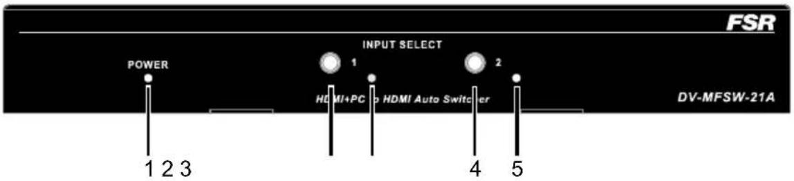 FSR DV-MFSW-21CEC - FRONT PANEL - 1