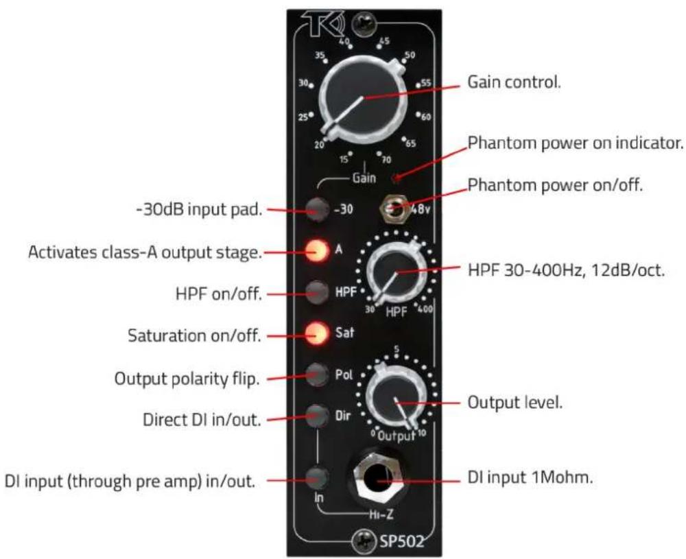 TK Audio SP502 - 3