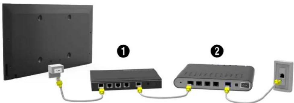 SAMSUNG UE85S9AT - Wired Network - 2