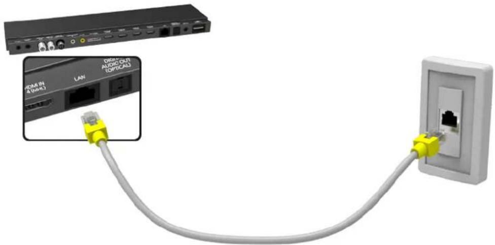 SAMSUNG UE85S9AT - For the S9 models - 3