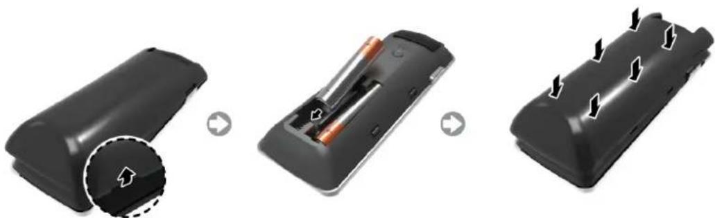 SAMSUNG UE85S9AT - Inserting the Batteries (AAA X 2) - 1