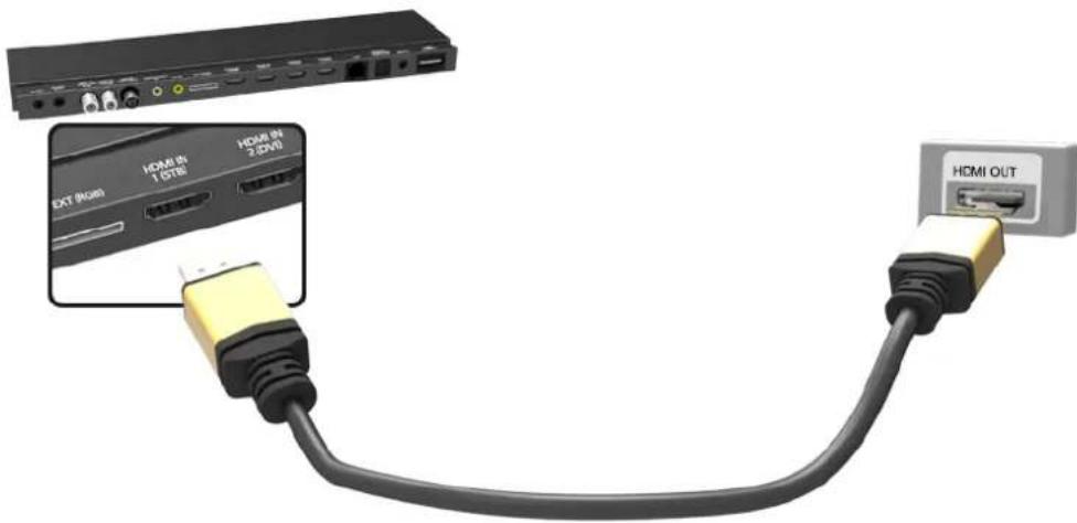 SAMSUNG UE85S9AT - For the S9 models - 1