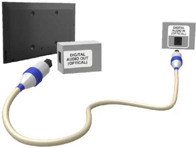 SAMSUNG UE85S9AT - Digital Audio (Optical) Connection - 1