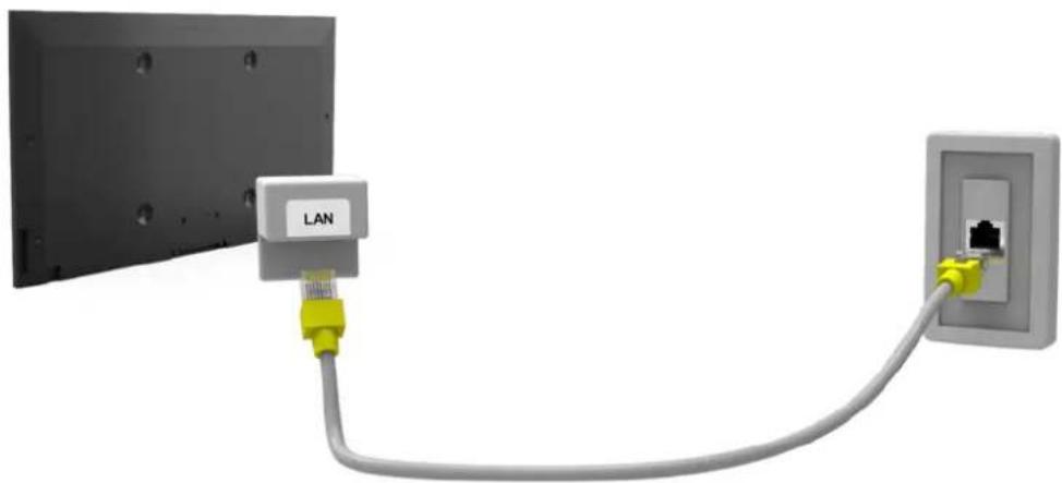 SAMSUNG UE85S9AT - Wired Network - 3