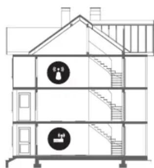 Architectural cross-section diagram of a multi-story building with labeled staircases and safety symbols