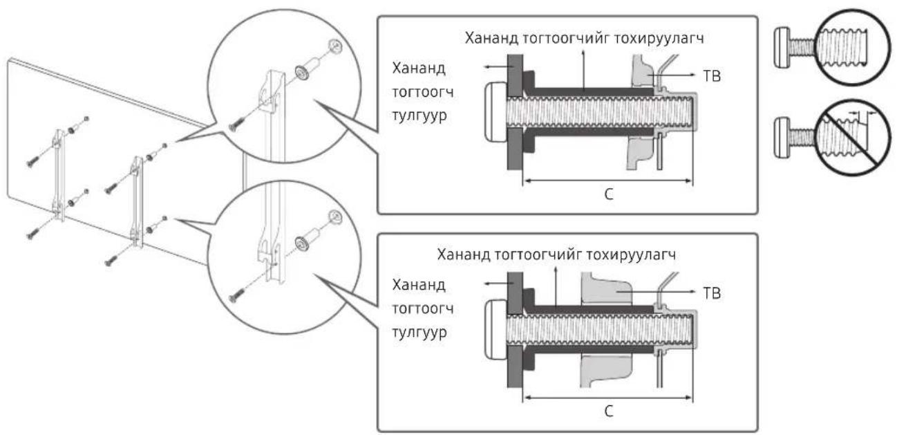 Xананд togtoorgch toxiruylagch Xананд togtoorgch toxiruylagch TB C Xананд togtoorgch toxiruylagch TB C