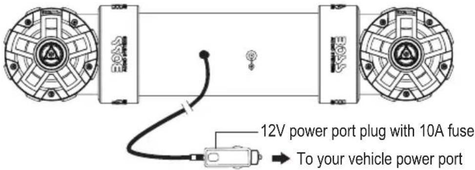 BOSS UTV4B - Option1: Using Power Port - 1