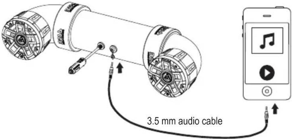 BOSS UTV4B - AUX - 1