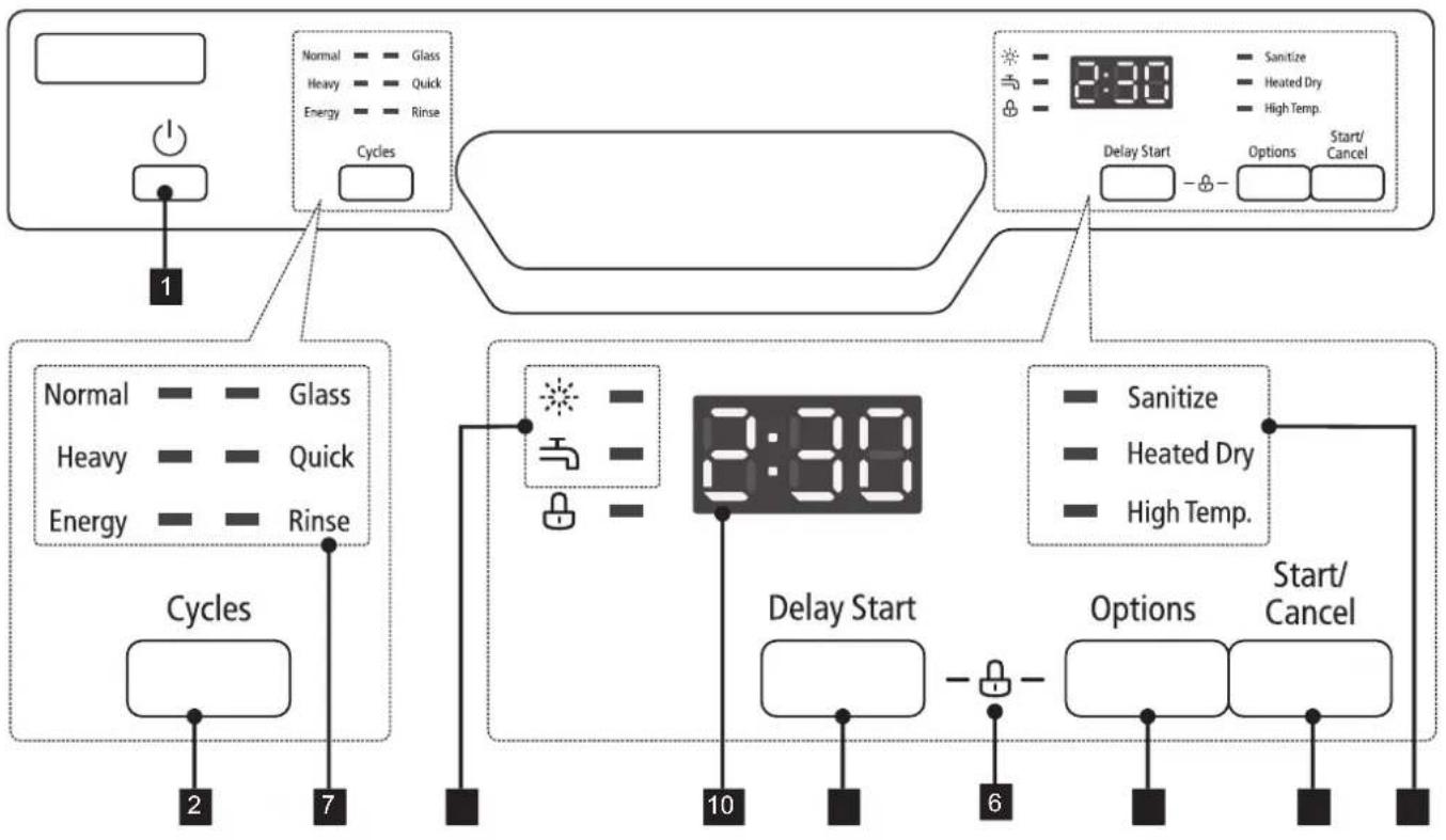Element ENB6631PEBB - OPERATING INSTRUCTIONS - 1