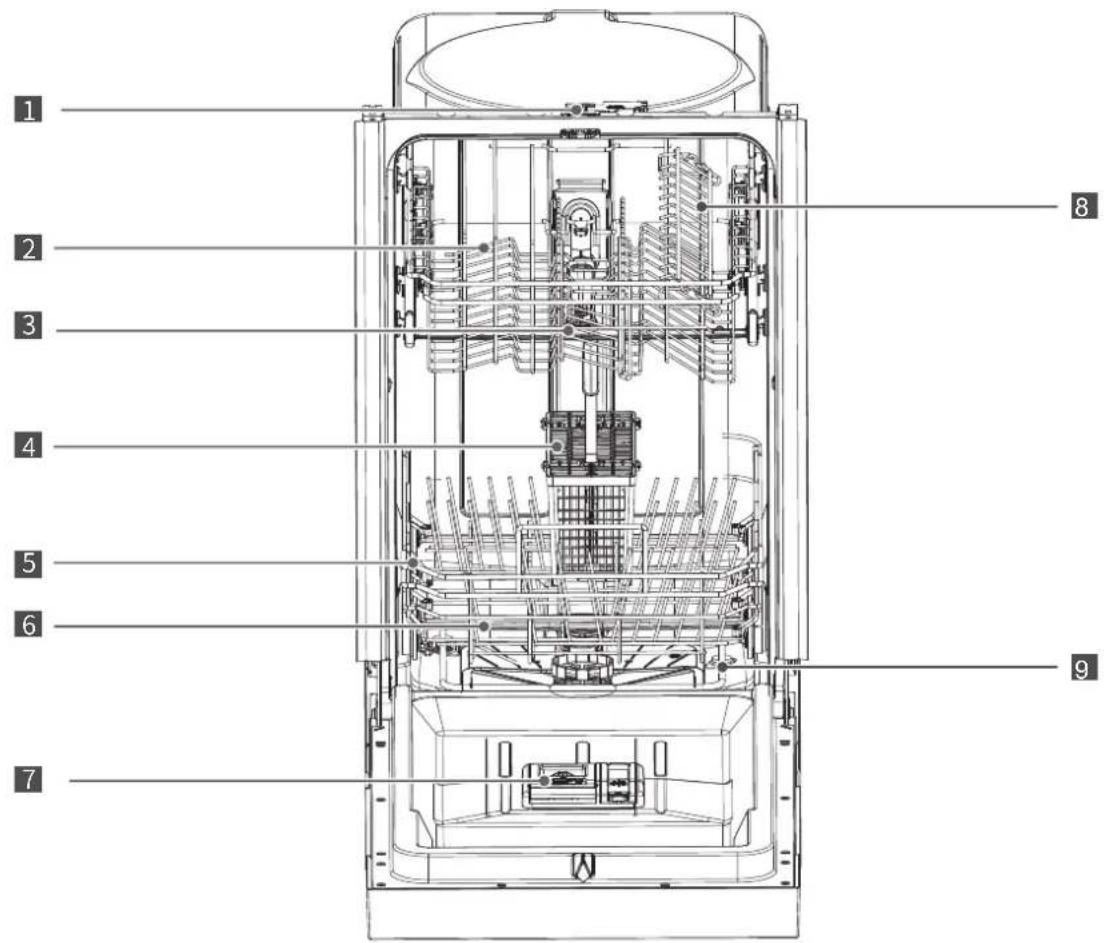 Element ENB6631PEBB - FEATURES OF YOUR NEW DISHWASHER - 1