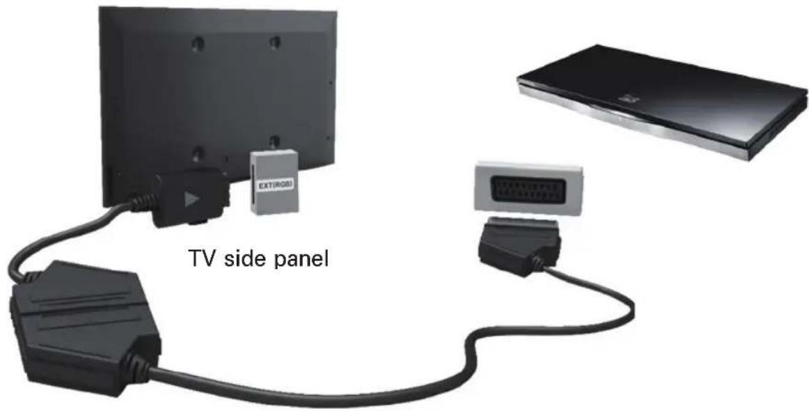 SAMSUNG UE46ES5557K - Using an HDMI cable (up to 1080p) - 2
