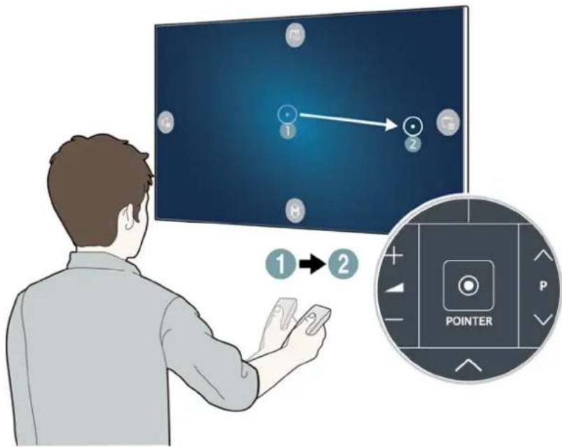 SAMSUNG UN48JU6500H - Operating the TV with the POINTER button - 1