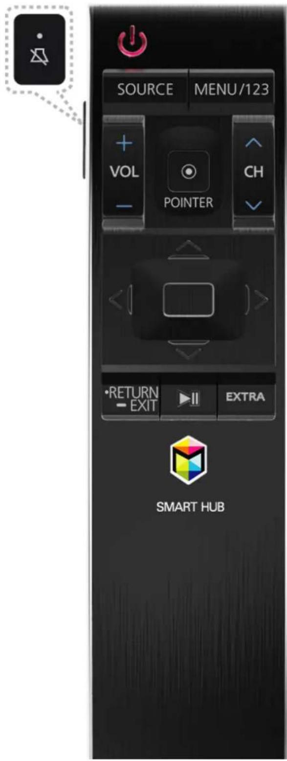SAMSUNG UN48JU6500H - About the Samsung Smart Control - 1