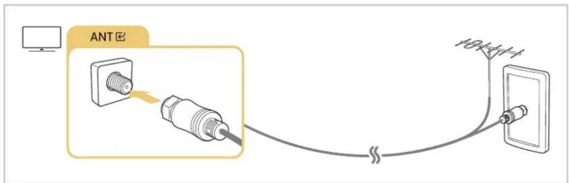 SAMSUNG QN75QN900DP - Connecting an Antenna - 1