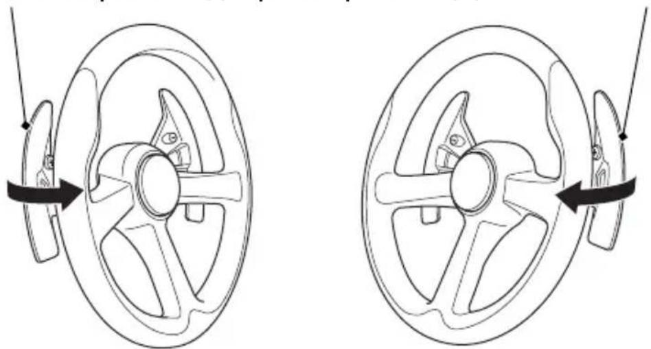 Honda Talon SXS1000S2R (2022) - Shift Paddles - 1