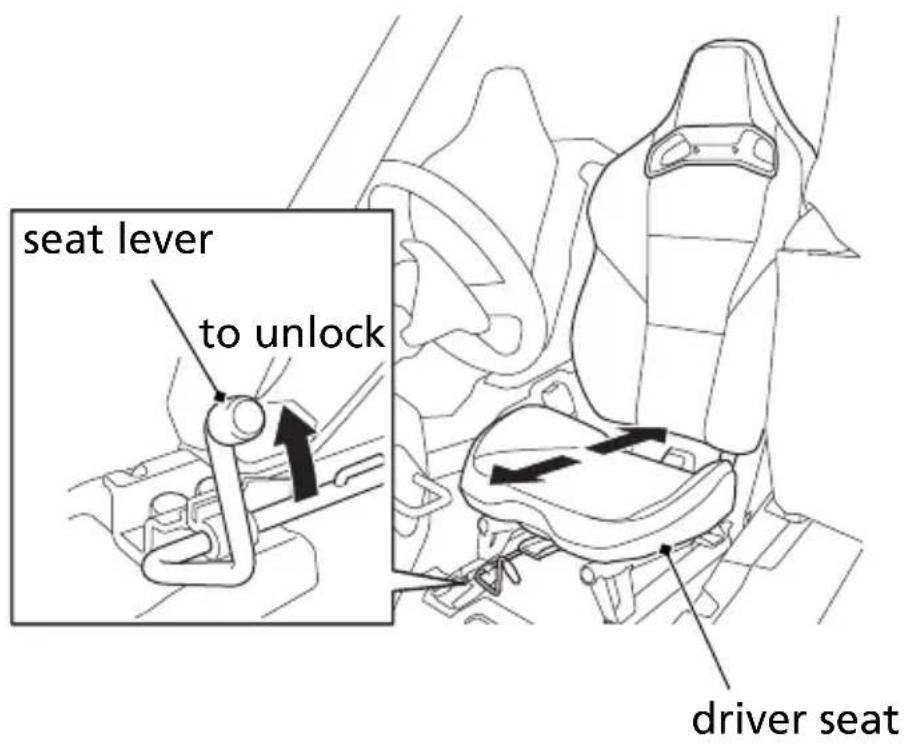 Honda Talon SXS1000S2R (2022) - Adjustment - 1