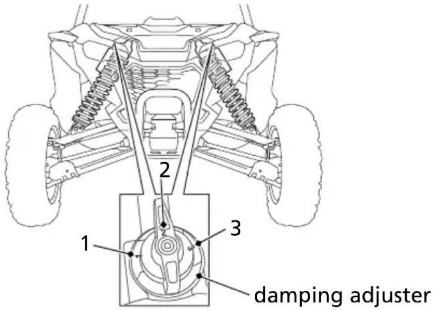 Honda Talon SXS1000S2R (2022) - Front Suspension Damping (SXS1000S2R/S2X only) - 1