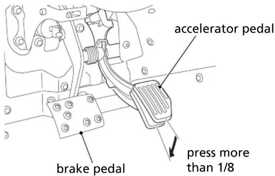 Honda Talon SXS1000S2R (2022) - Basic Operation - 2