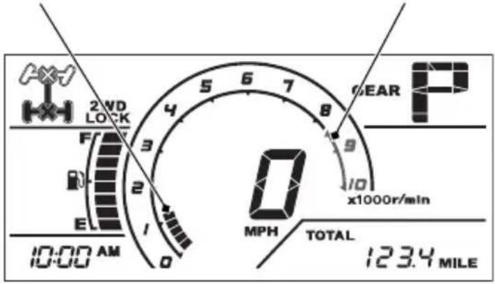 Honda Talon SXS1000S2R (2022) - Tachometer - 1