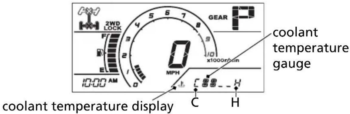 Honda Talon SXS1000S2R (2022) - Coolant temperature gauge - 1
